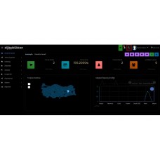 Простой темный режим (администратор и темы)