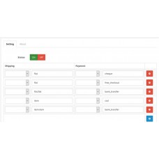 Платежи на основе доставки OpenCart 2.3/3.0